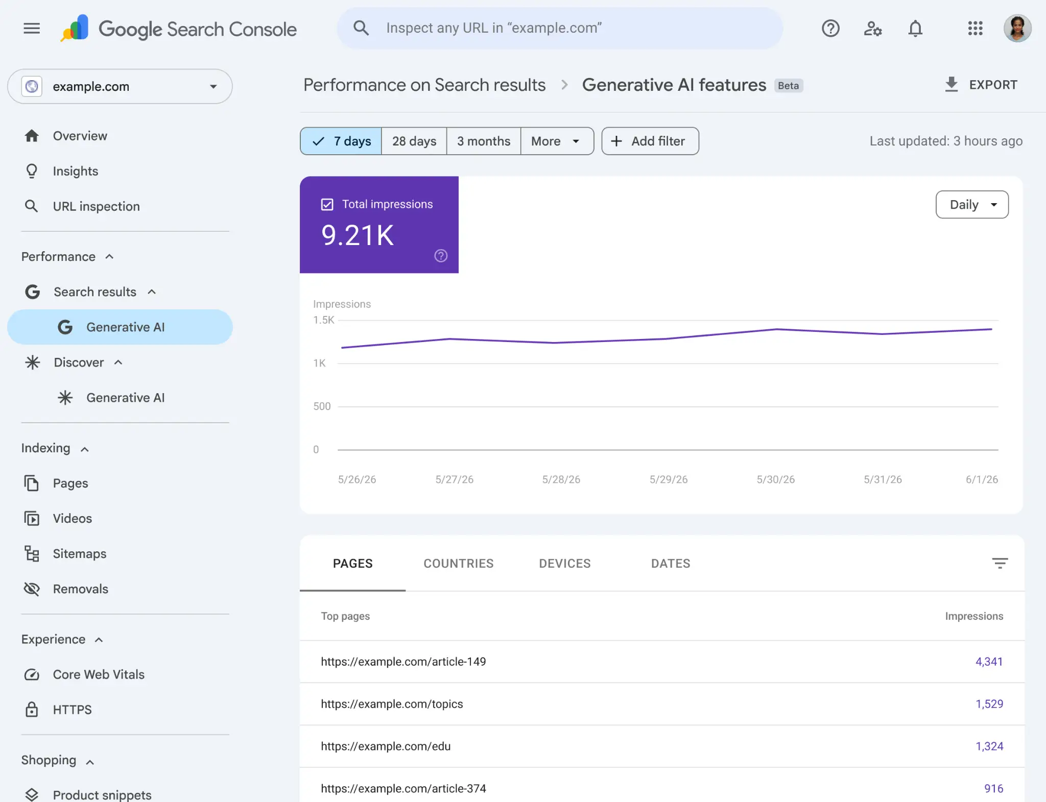Nuevo reporte de rendimiento de IA Generativa en Google Search Console para medir visibilidad en 2026